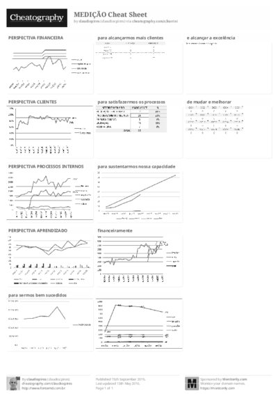 PDF (Black & white) — Style 2