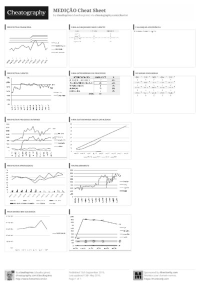 PDF (Black & white) — Style 3