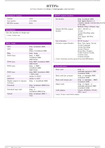 LaTeX (Compiled PDF)