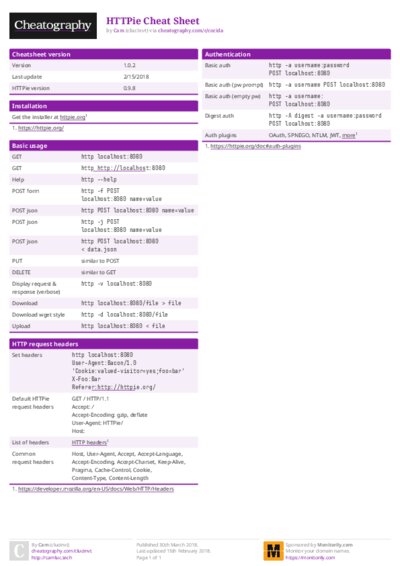 PDF (Colour) — Style 1