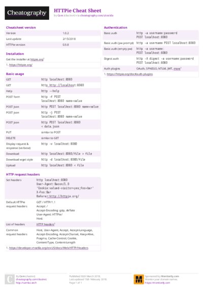 PDF (Colour) — Style 2