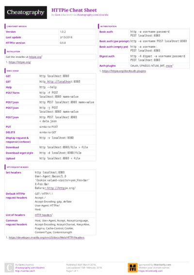 PDF (Colour) — Style 3