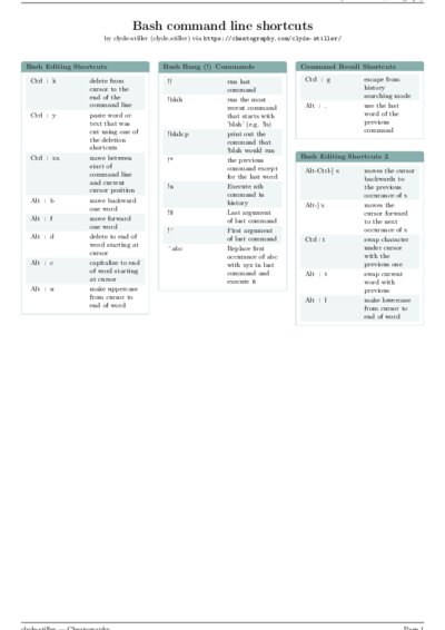 LaTeX (Compiled PDF)