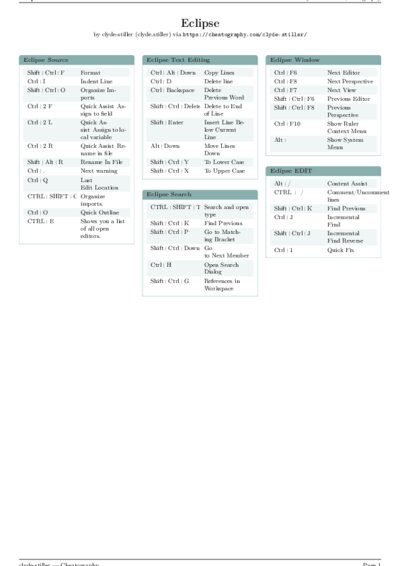 LaTeX (Compiled PDF)