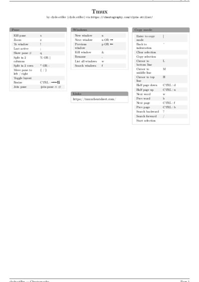 LaTeX (Compiled PDF)