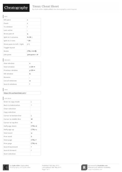 PDF (Black & white) — Style 3