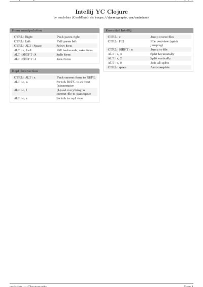LaTeX (Compiled PDF)