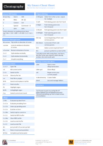 My Emacs Cheat Sheet