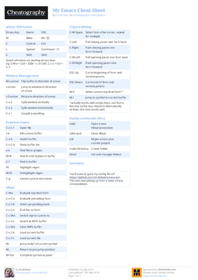 PDF (Colour) — Style 2