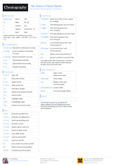 PDF (Colour) — Style 3