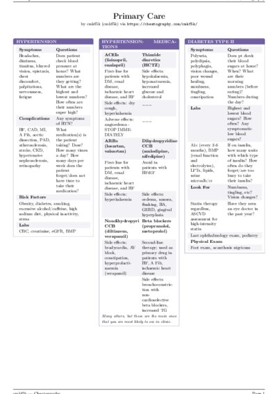 LaTeX (Compiled PDF)