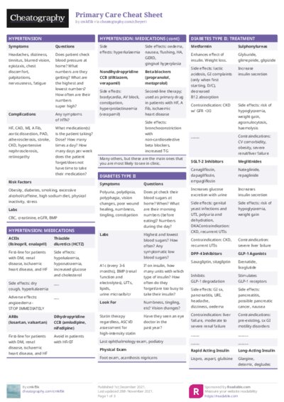 PDF (Colour) — Style 1