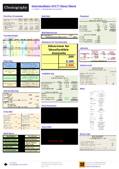 PDF (Colour) — Style 2