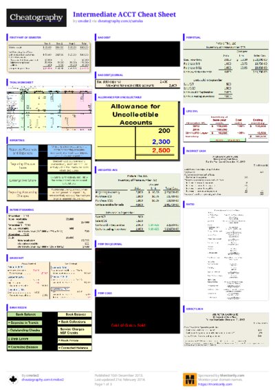 PDF (Colour) — Style 3