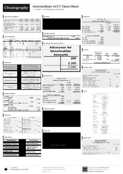 PDF (Black & white) — Style 3