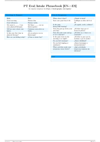 LaTeX (Compiled PDF)