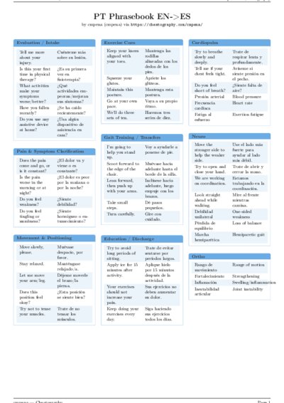 LaTeX (Compiled PDF)