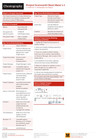 Project Scorecard Cheat Sheet v.1