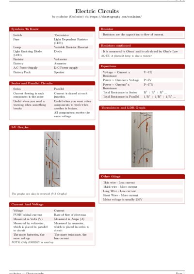 LaTeX (Compiled PDF)