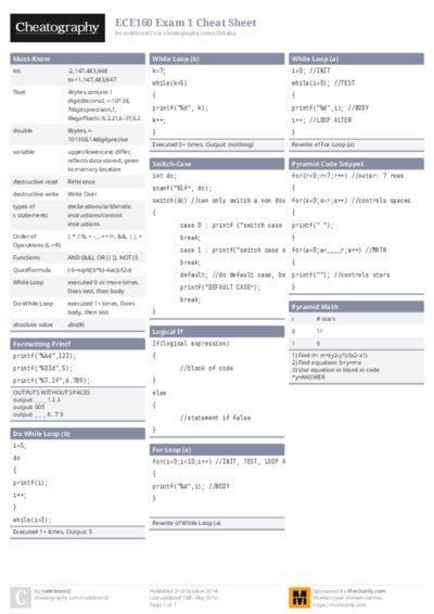 ECE160 Exam 1 Cheat Sheet