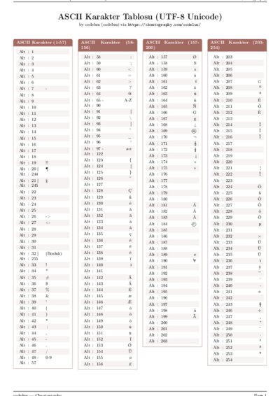 LaTeX (Compiled PDF)