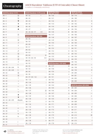 PDF (Colour) — Style 1