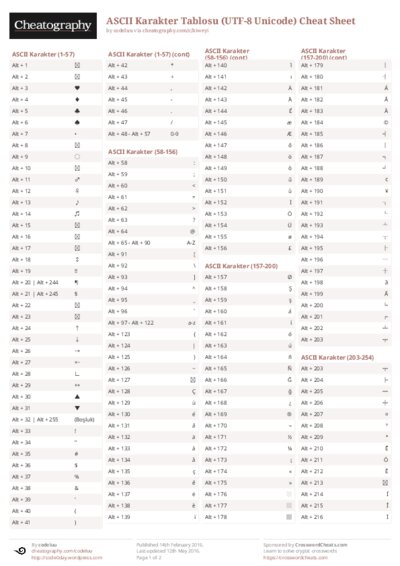 PDF (Colour) — Style 2