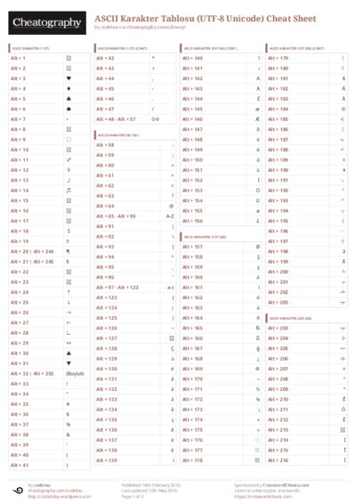 PDF (Colour) — Style 3