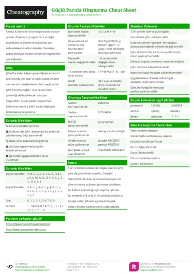 Güçlü Parola Oluşturma Cheat Sheet
