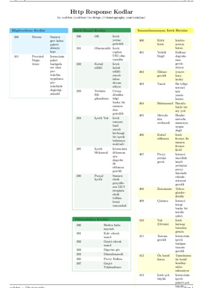 LaTeX (Compiled PDF)