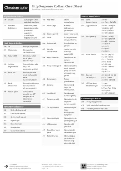 PDF (Black & white) — Style 1