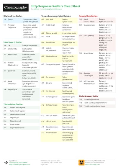 PDF (Colour) — Style 2