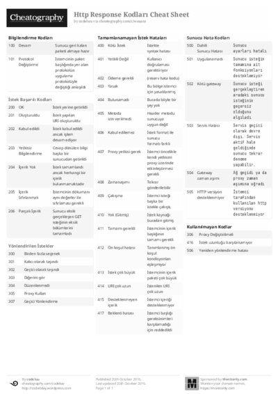 PDF (Black & white) — Style 2
