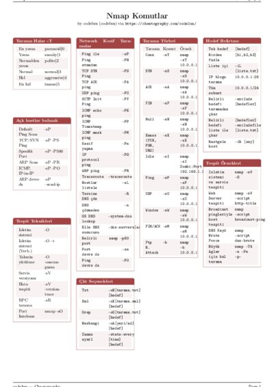 LaTeX (Compiled PDF)