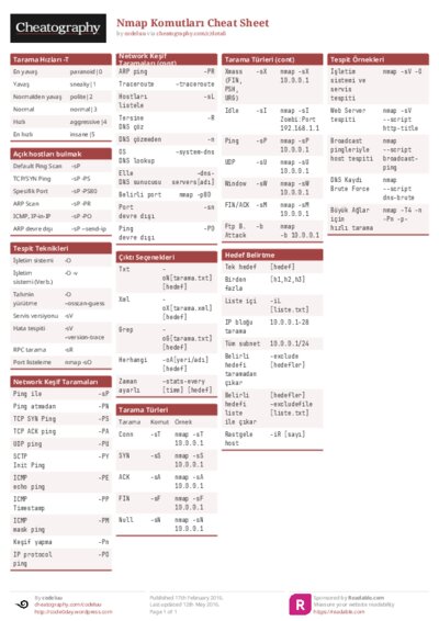 PDF (Colour) — Style 1
