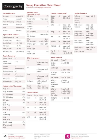 PDF (Colour) — Style 2
