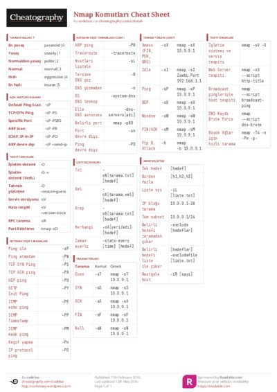 PDF (Colour) — Style 3