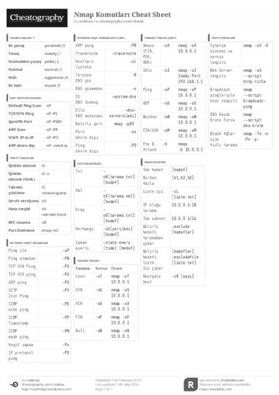 PDF (Black & white) — Style 3