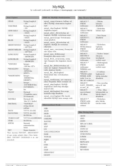 LaTeX (Compiled PDF)
