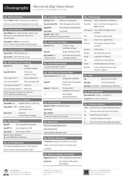 PDF (Black & white) — Style 1