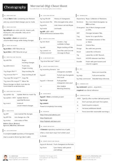 PDF (Colour) — Style 3