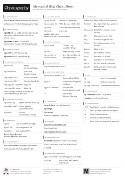 PDF (Black & white) — Style 3
