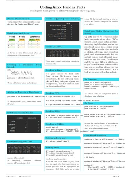 LaTeX (Compiled PDF)