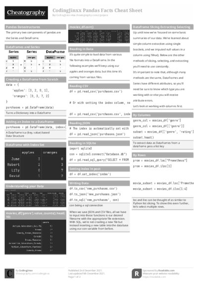 PDF (Black & white) — Style 1