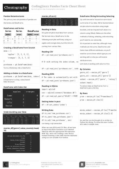 PDF (Black & white) — Style 2