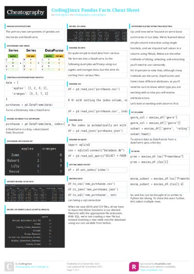 PDF (Colour) — Style 3