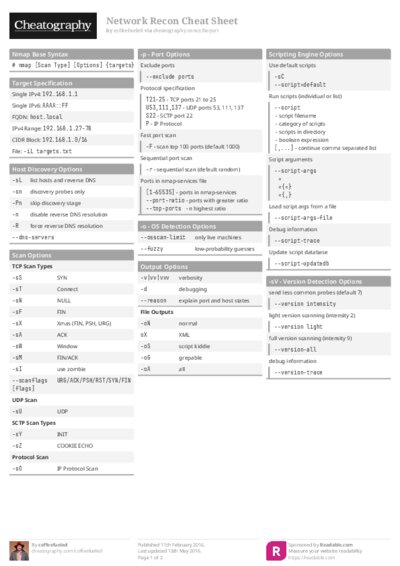 Network Recon Cheat Sheet