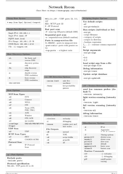 LaTeX (Compiled PDF)