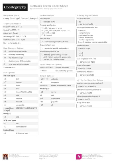 PDF (Colour) — Style 2