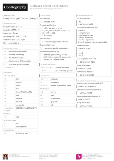 PDF (Colour) — Style 3